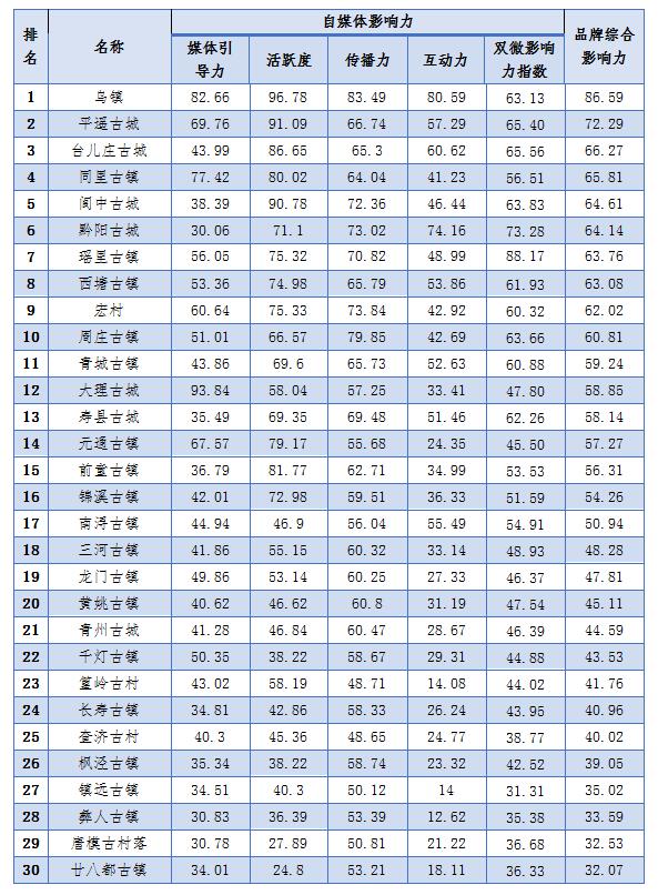 1509345707128768.jpg 092709932.jpg